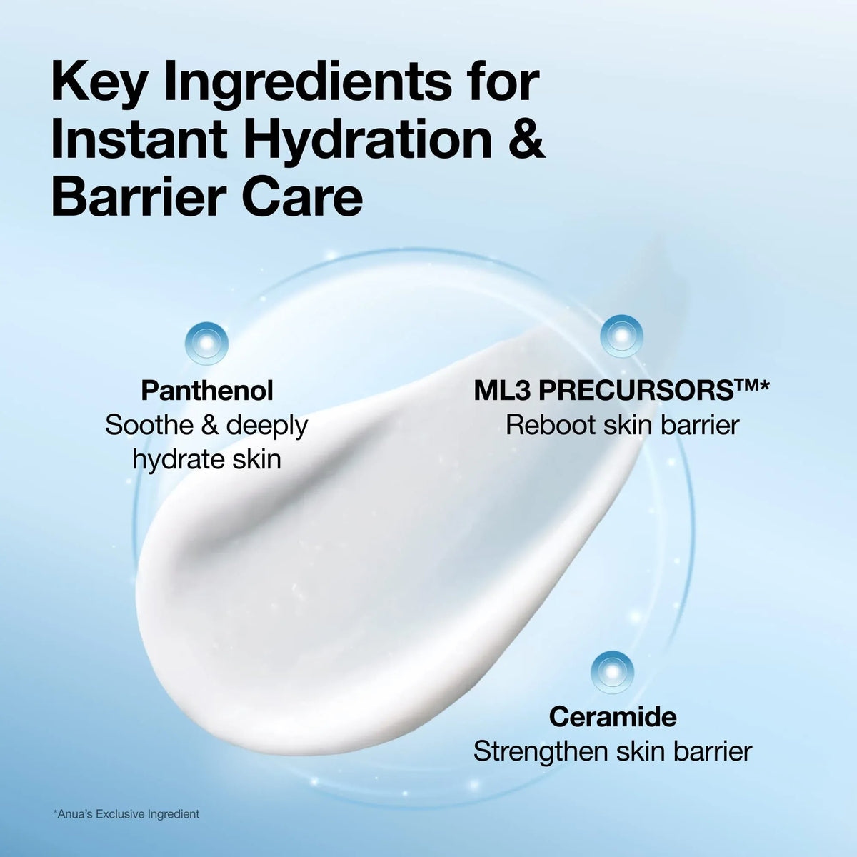 Barrier Reboot Daily Moisturizer