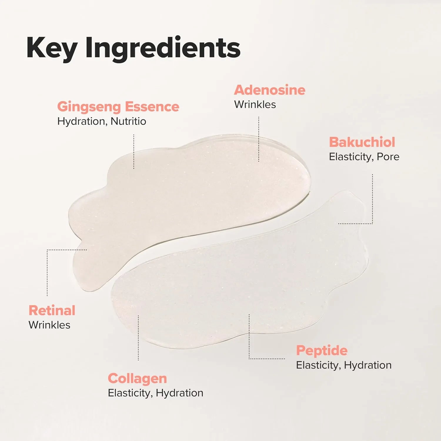 Revive Under Eye Patch Retinal Ginseng (60 pcs)